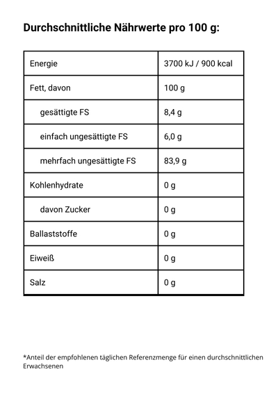 Nachtkerzenöl, kaltgepresst - Nährwerte