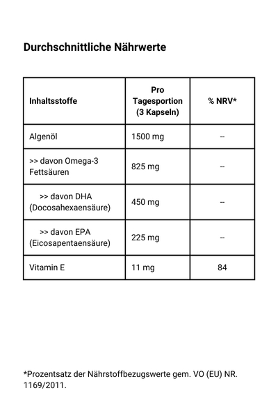 Algenöl Omega-3 Kapseln