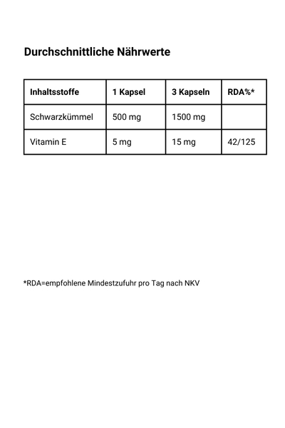 Schwarzkümmelöl Kapseln - Nährwerte