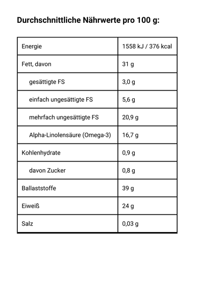 Bio Leinsamen, braun - Nährwerte
